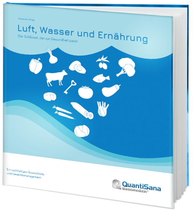 Luft, Wasser und Ernährung
