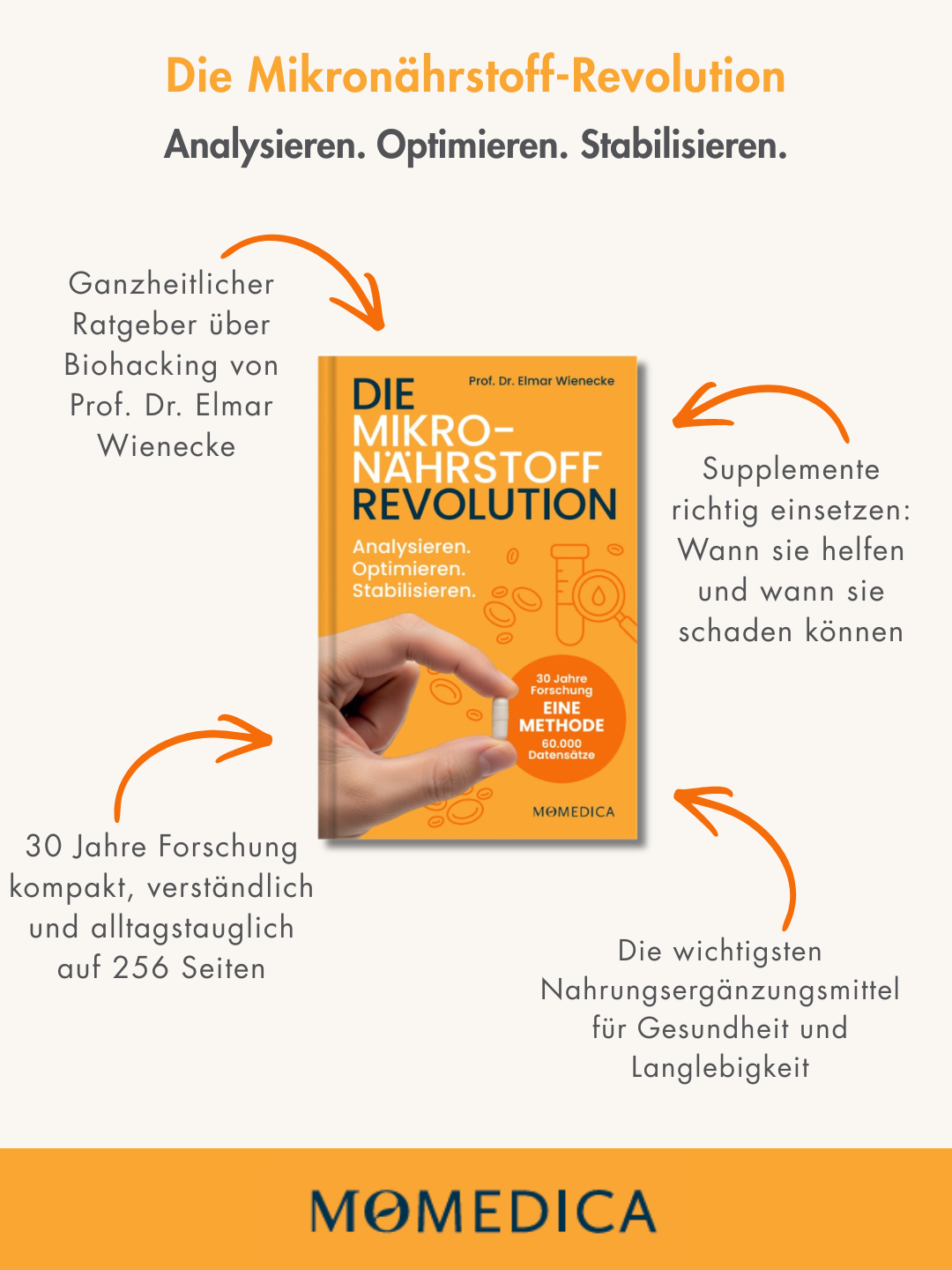 Die Mikronährstoffrevolution – Blutwerte richtig interpretieren & Mikronährstoffe verstehen – Bild 2